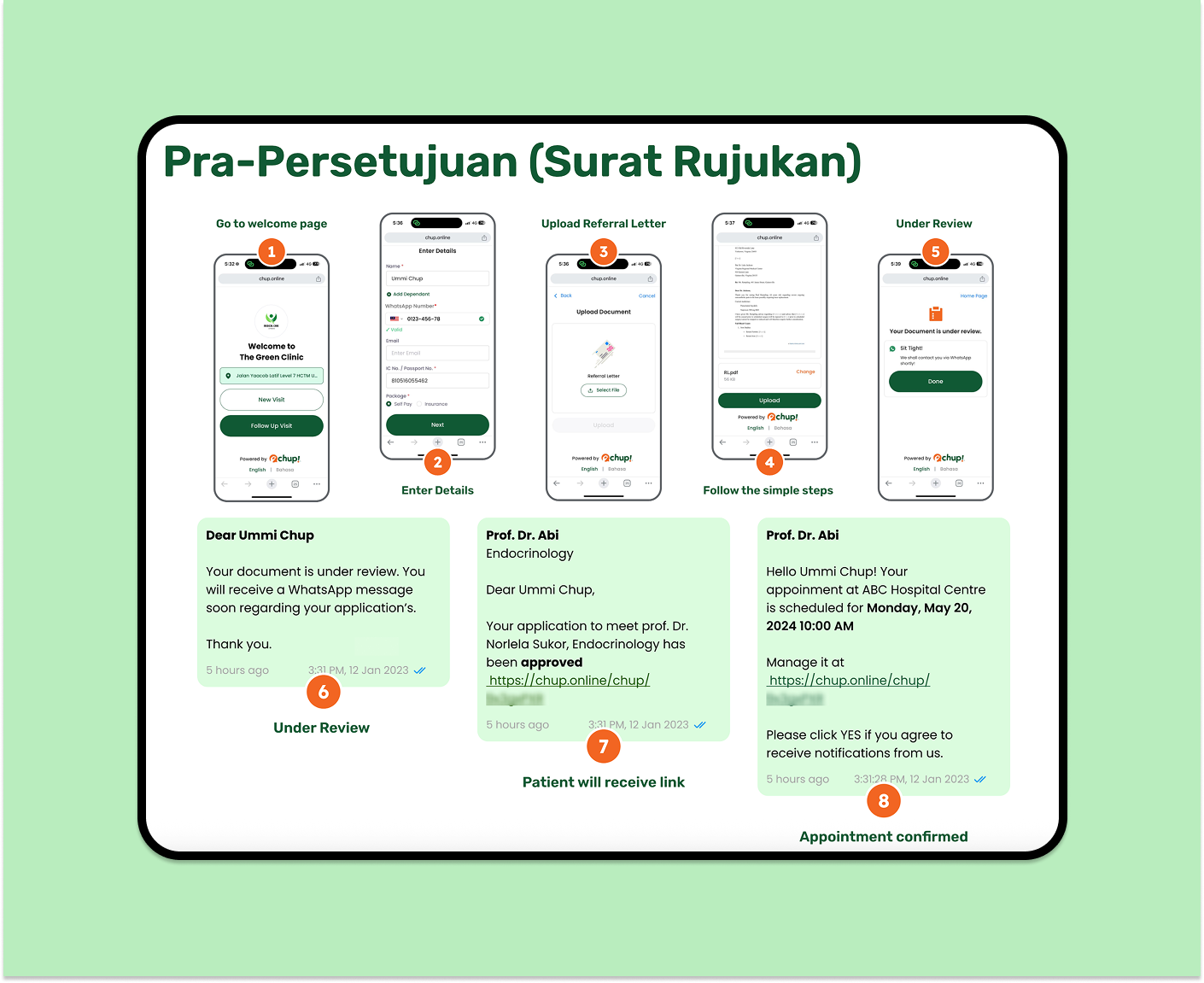 Chup.id — Hospital Queue Management System